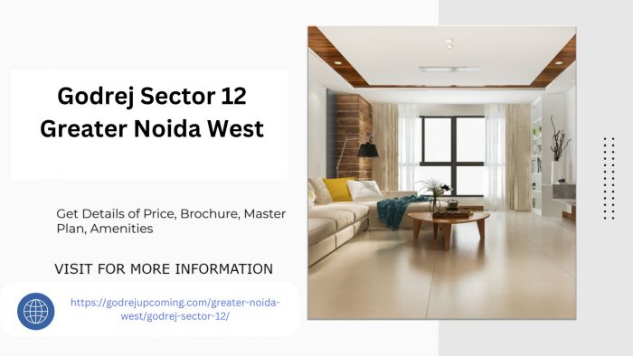 Modern Amenities in Godrej Sector 12 Greater Noida West Apartments