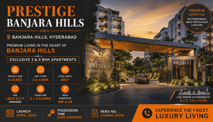 Top 5 Reasons to Choose Prestige Group for Your Next Property Purchase