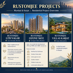 Rustomjee GTB Nagar: Project Status, RERA and Possession Updates